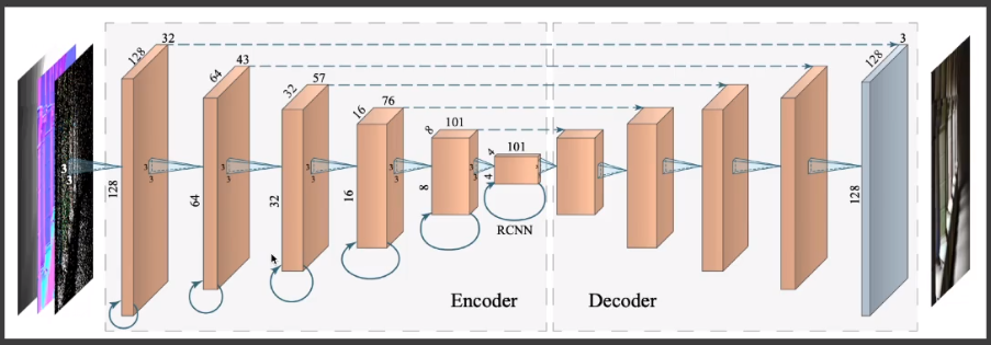 image-20210624114743608