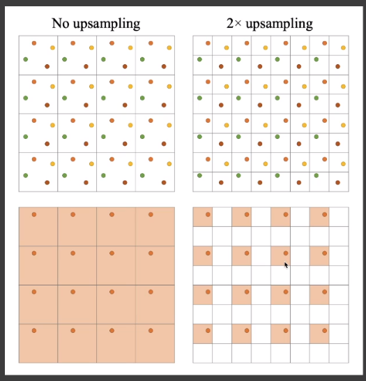 image-20210624142021696