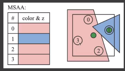 image-20210624143912567