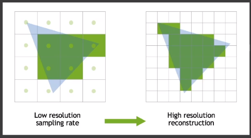 image-20210624150529135