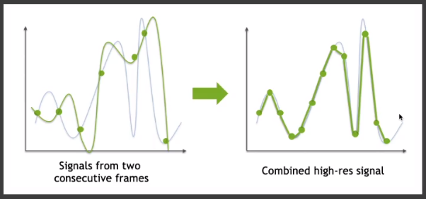 image-20210624151100236