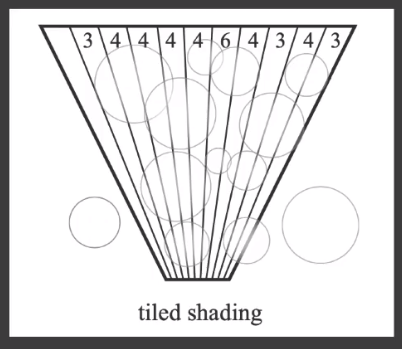 image-20210624153645945