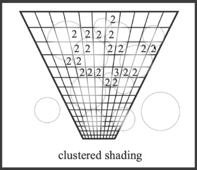 image-20210624154150331