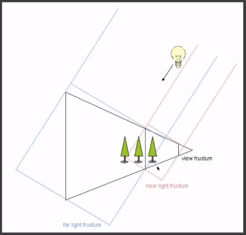 image-20210624154836858