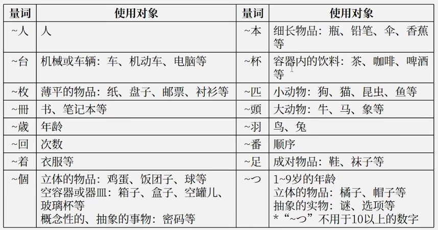 image-20210930162517384