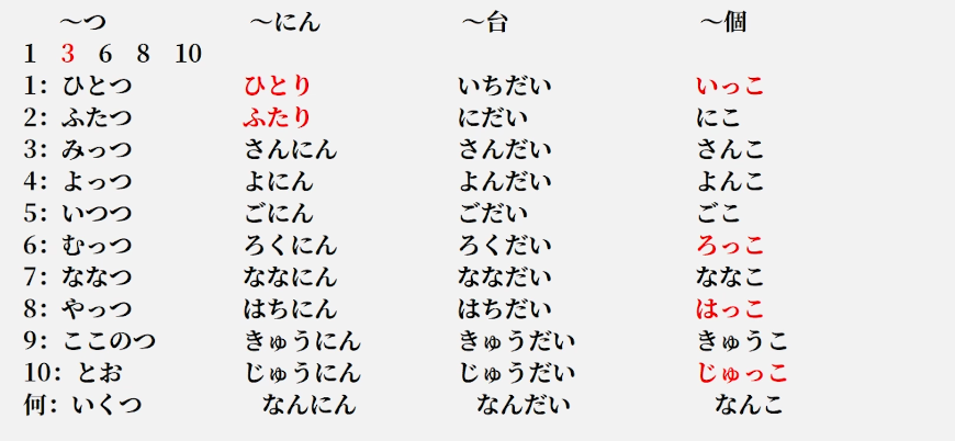 image-20210930163019396