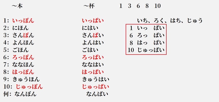 image-20210930163433572