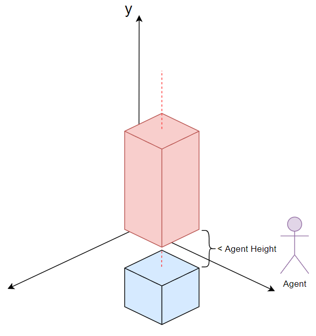 image-20211012153137603