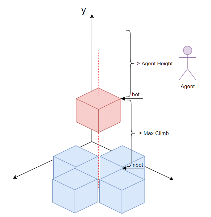 image-20211012153548427