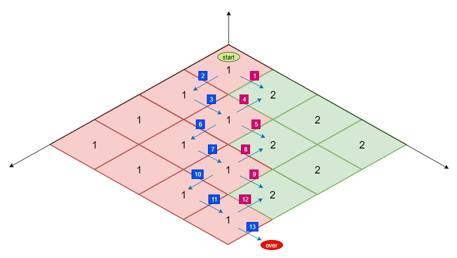 image-20211015163451944