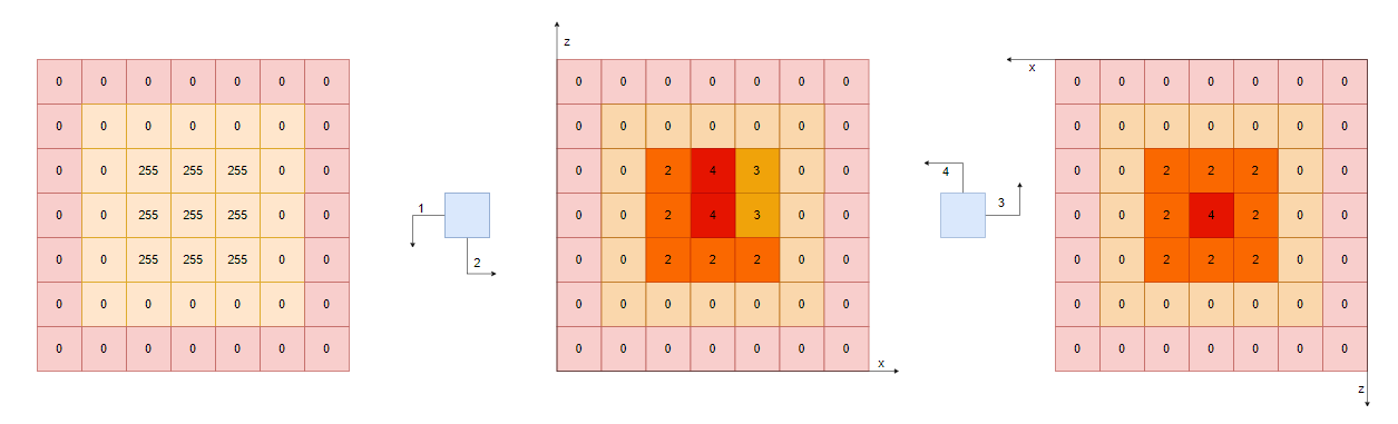 image-20211019172748507