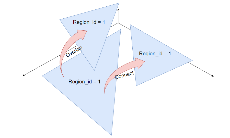 image-20211022212415101