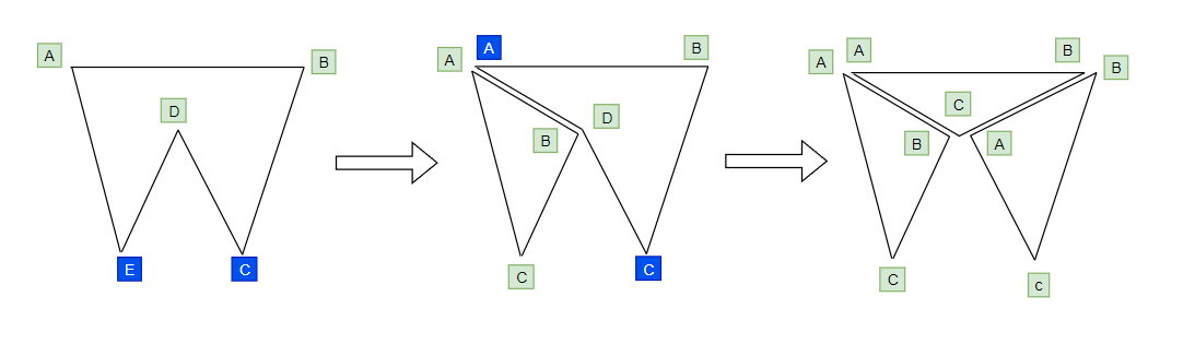 image-20211104110416439