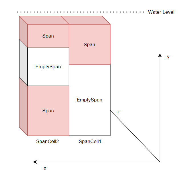 image-20211130103910057