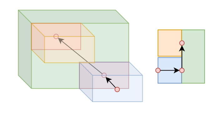 image-20211130120724844