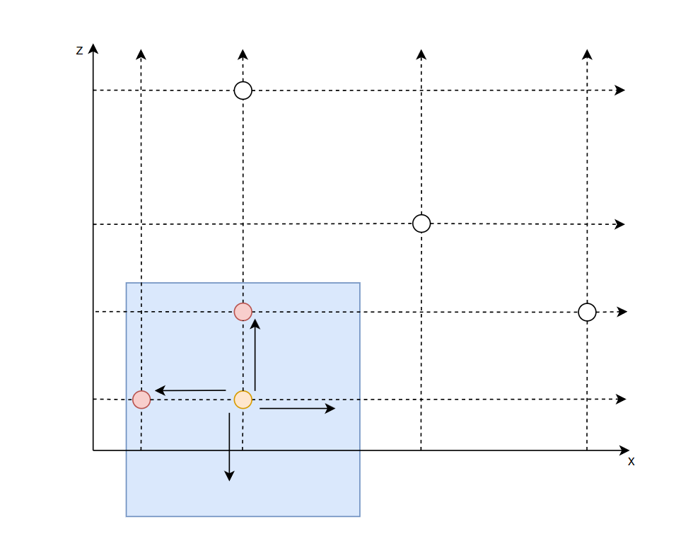 image-20220111170926710