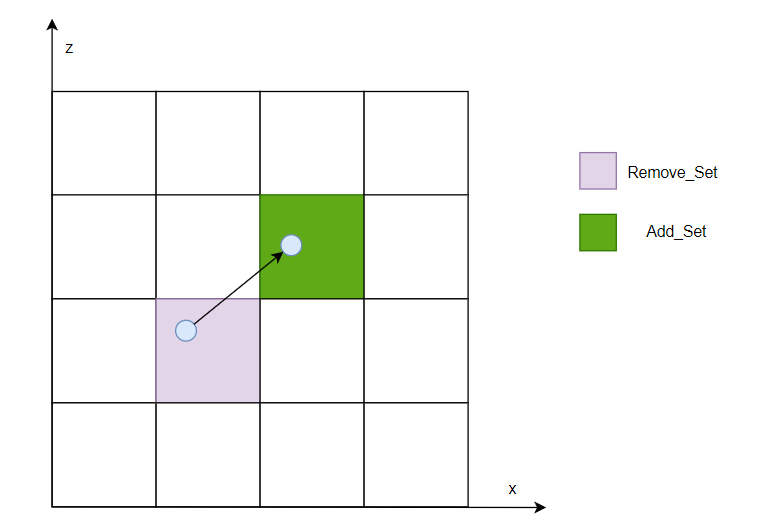 image-20220111175456921