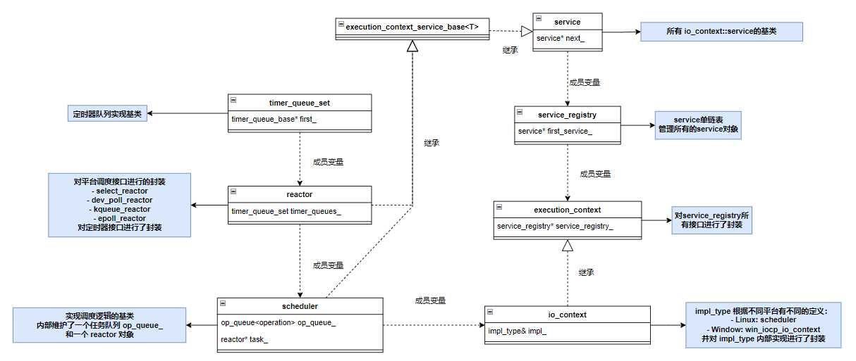 image-20220120174933626