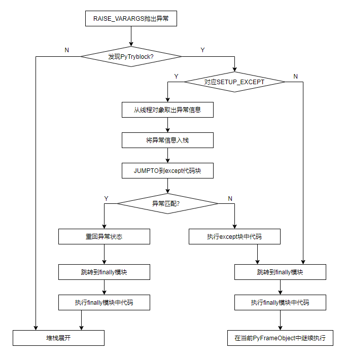 image-20200927160601568