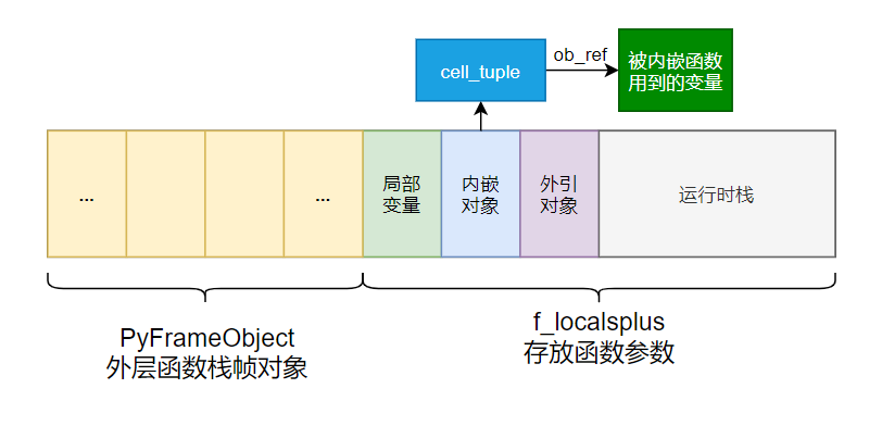 image-20200928212157054