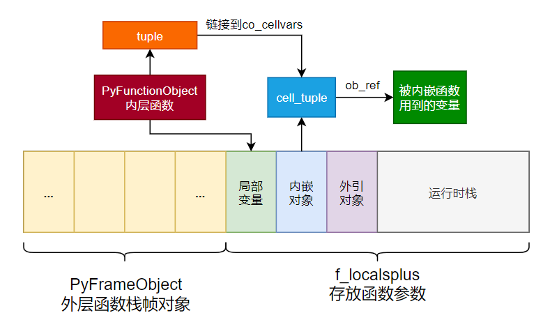 image-20200928212220150
