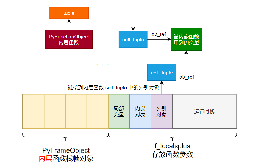 image-20200928213023716