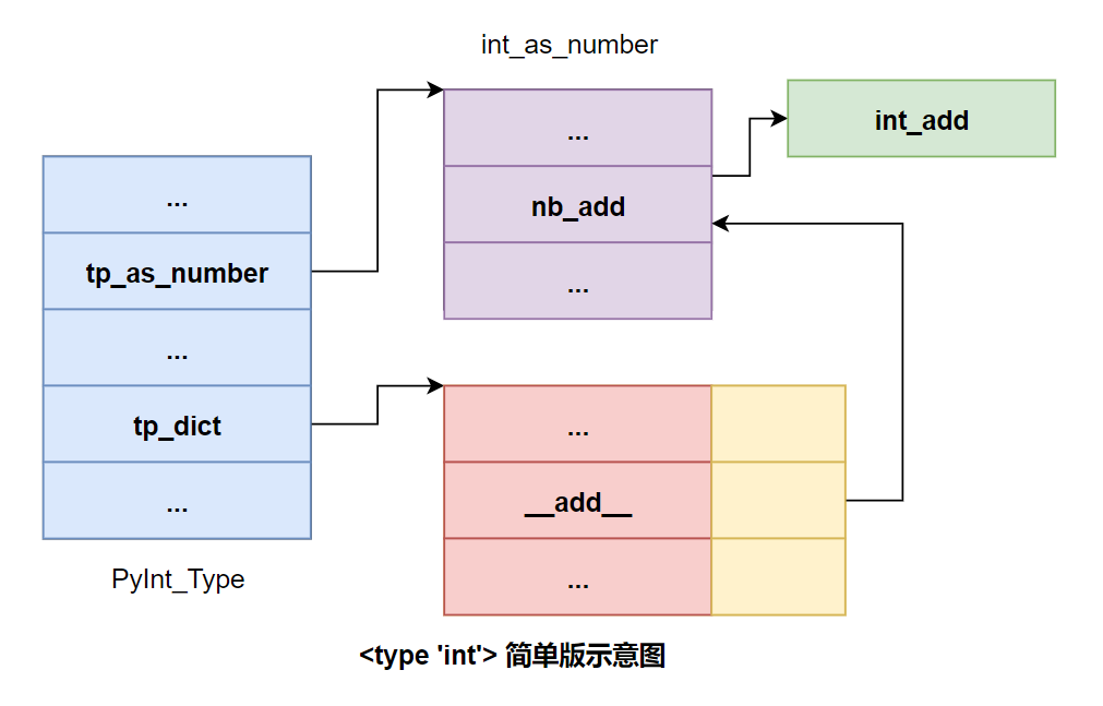 image-20201005115151224