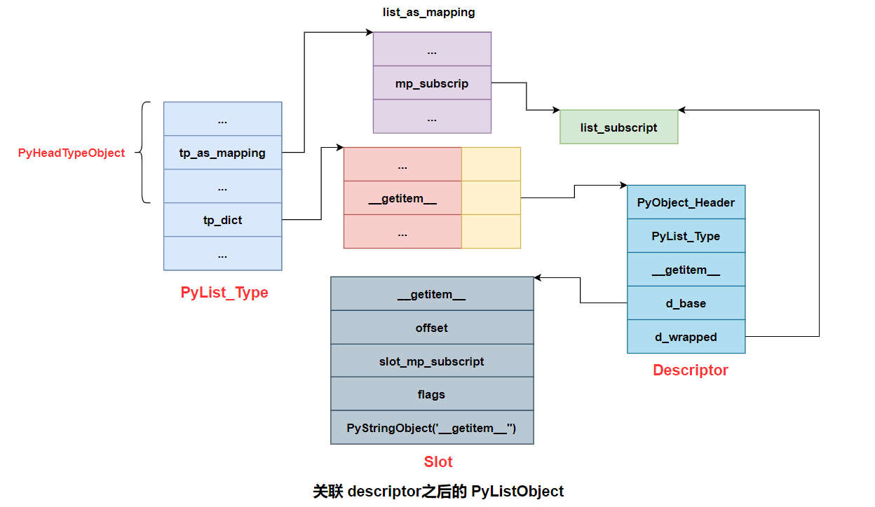 image-20201005144210081