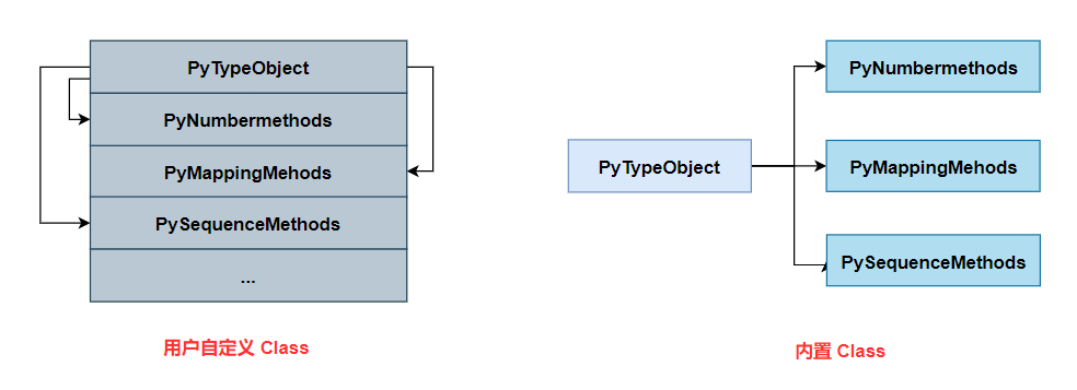 image-20201005154812793