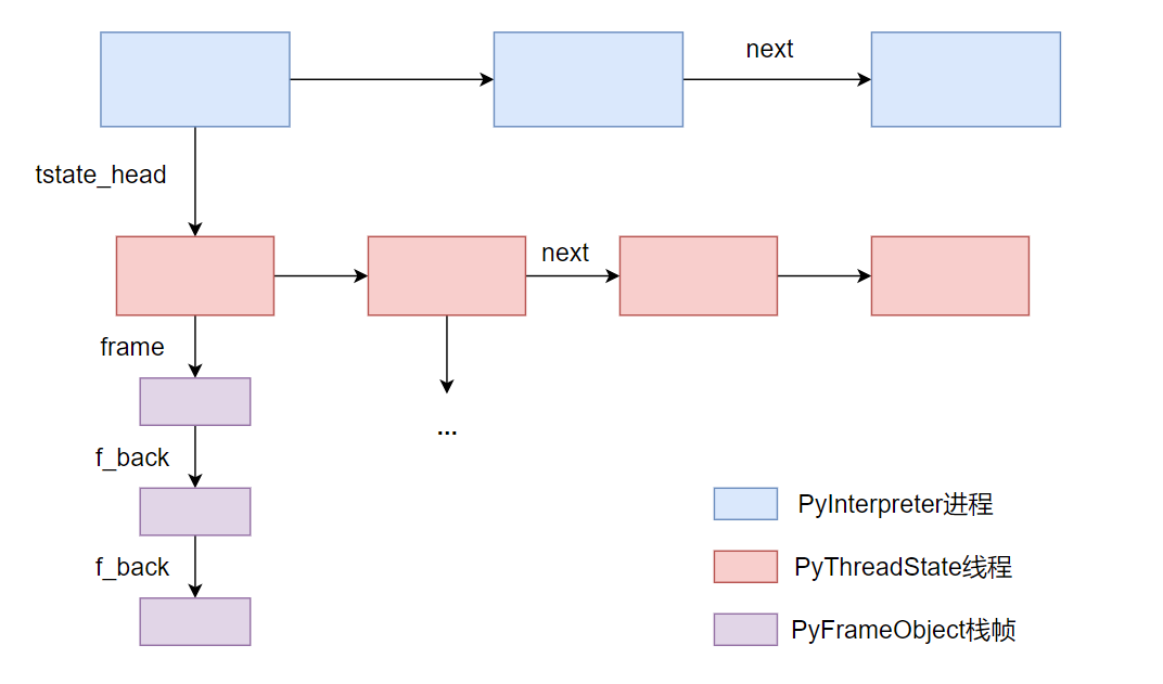 image-20201007145711667