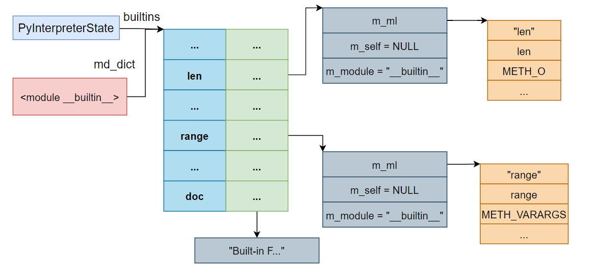 image-20201007151250252