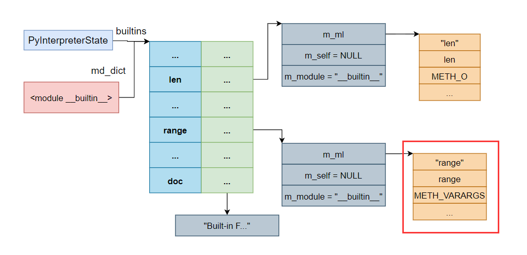 image-20201007210412440