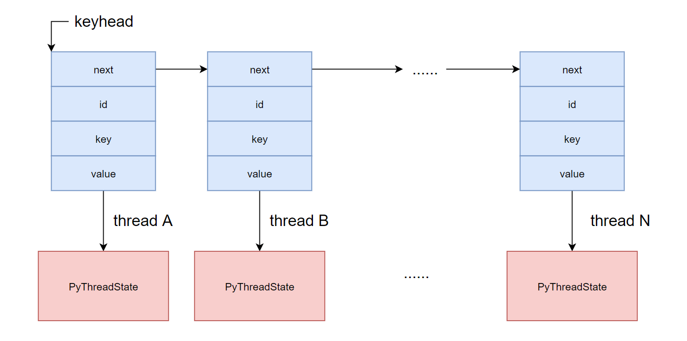 image-20201008133920825