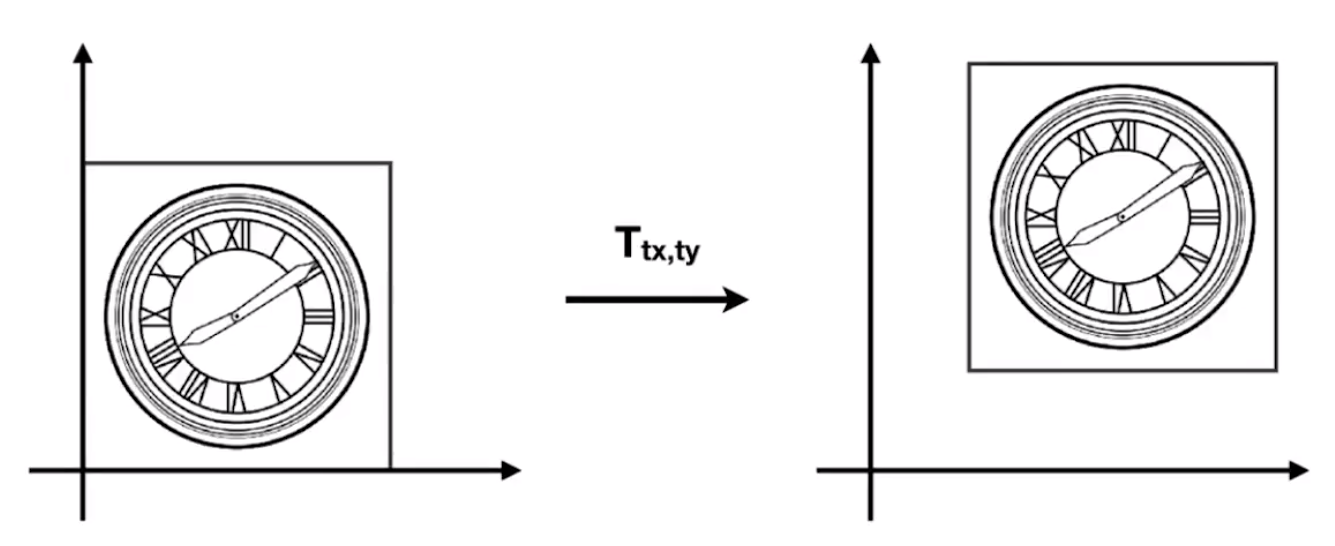 image-20201228120339767