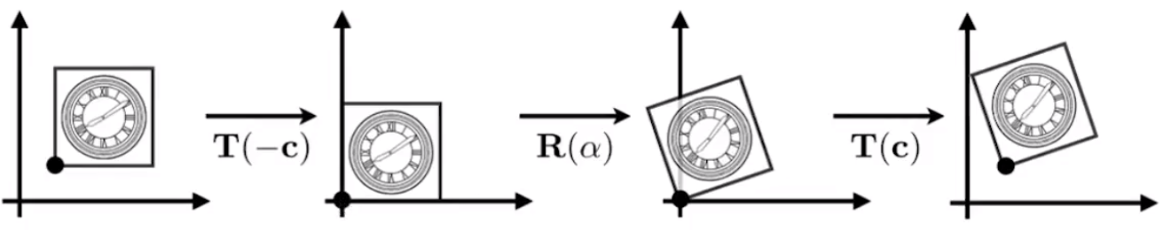 image-20201228155148332