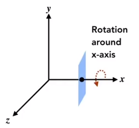 image-20201228171756050