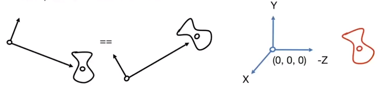 image-20201228174243349