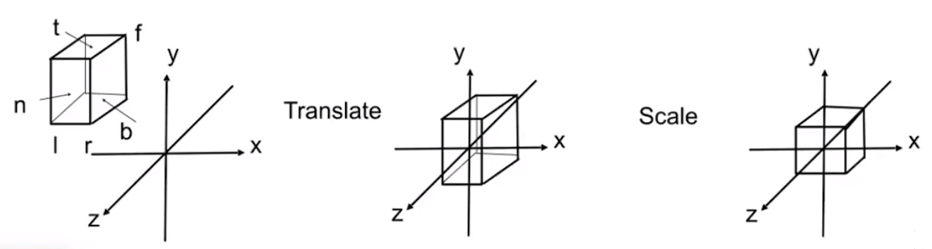 image-20201231113534193