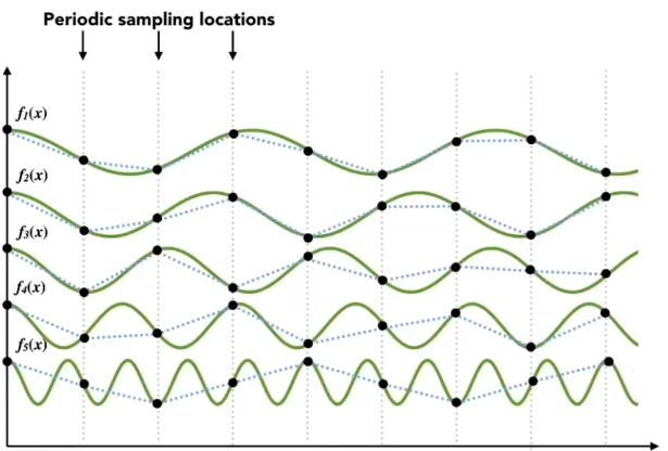 image-20210103154632560