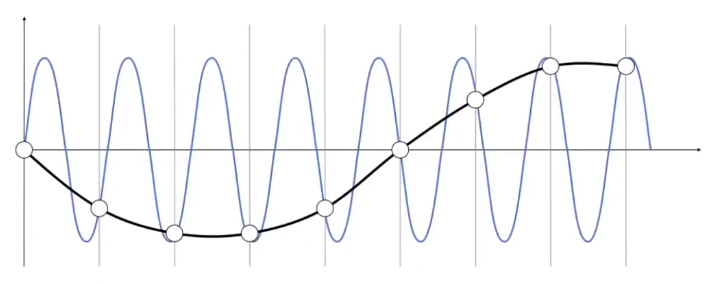 image-20210103162426164