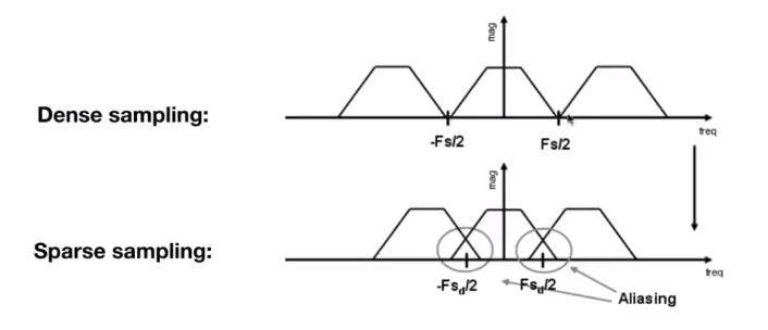 image-20210103173038240