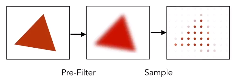 image-20210103174555237