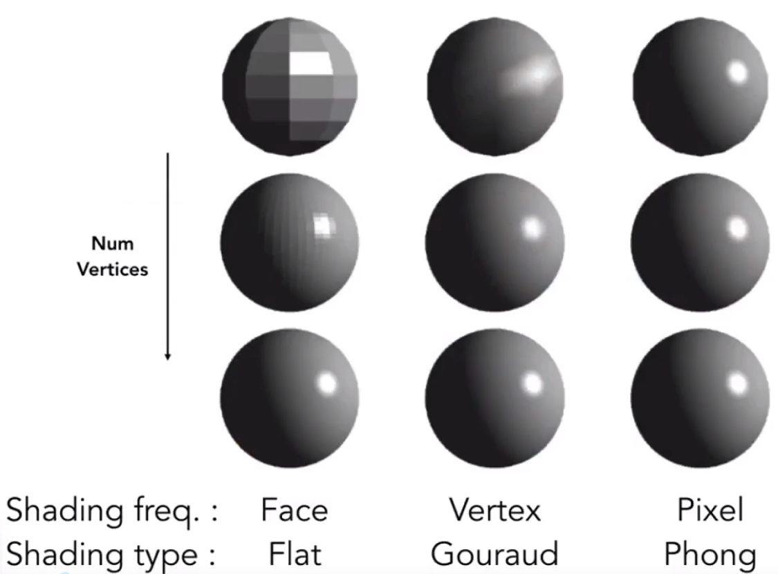 image-20210105142121301