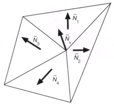 image-20210105142657224