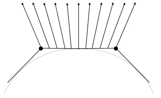 image-20210105143434857