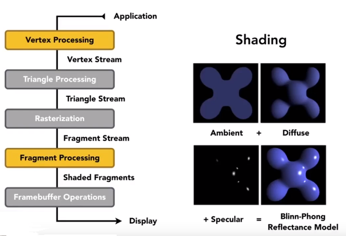 image-20210105144624036