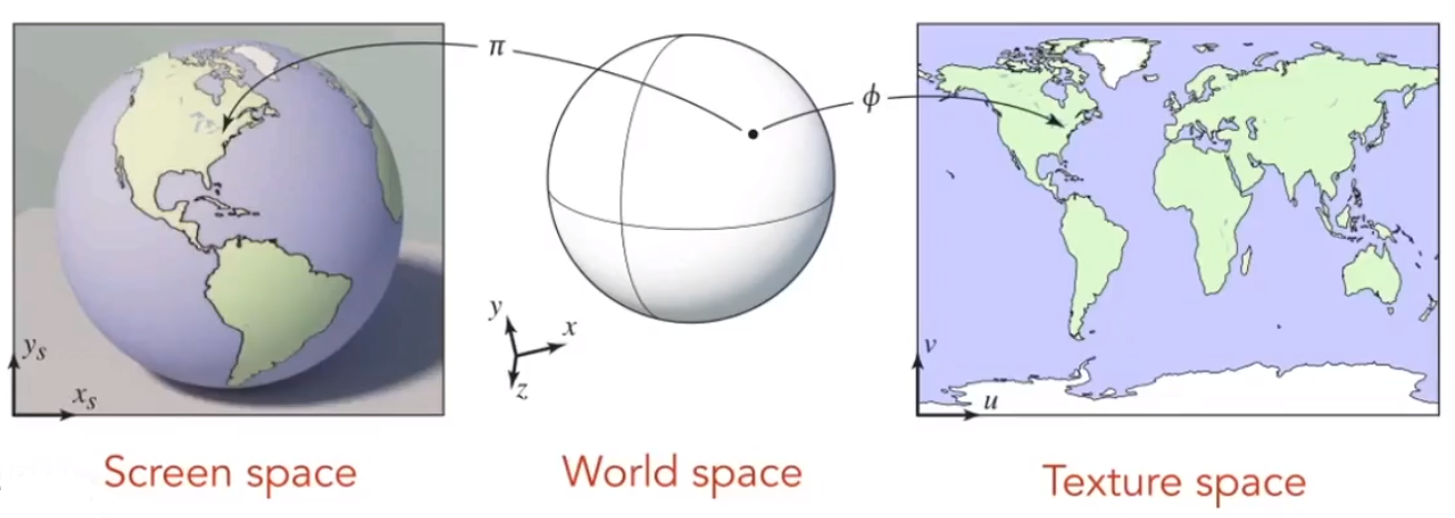 image-20210105153948327