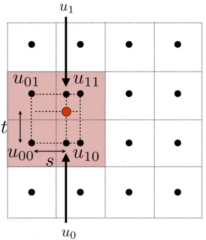 image-20210109181232385