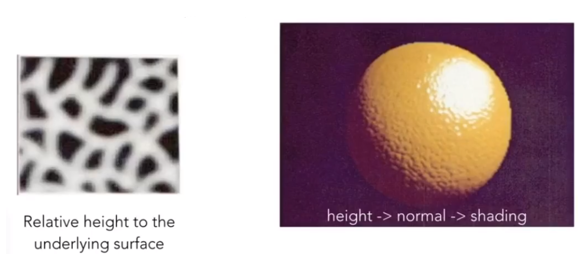 image-20210115104216829