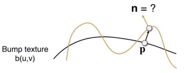 image-20210115143125618